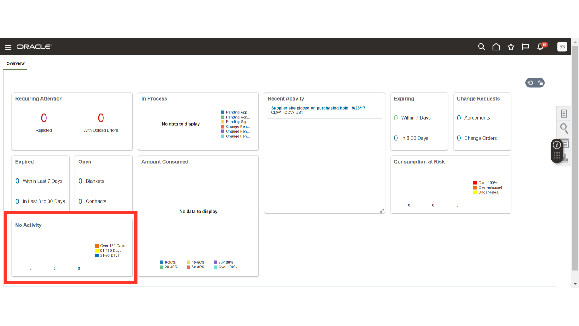 Click 'Requiring Attention0Rejected0With Upload Errors  In ProcessPending App…Pending Ack…Pending Sig…Change Pen…Change Pen…Change Pen…No data to display  Recent ActivitySupplier site placed on purchasing...'