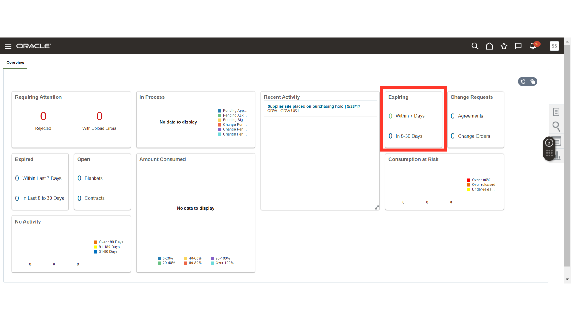 Click 'Requiring Attention0Rejected0With Upload Errors  In ProcessPending App…Pending Ack…Pending Sig…Change Pen…Change Pen…Change Pen…No data to display  Recent ActivitySupplier site placed on purchasing...'