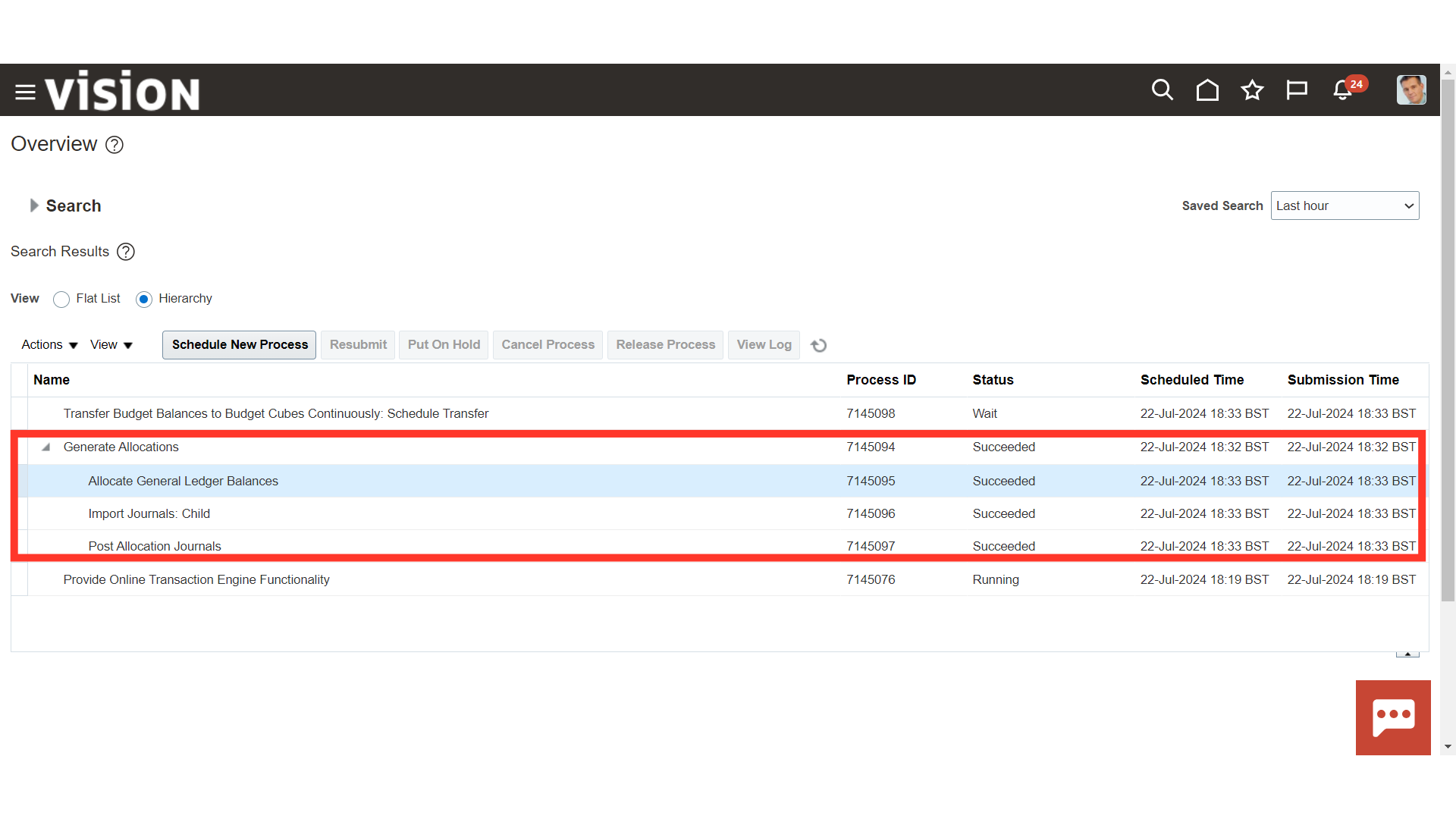 Process Status