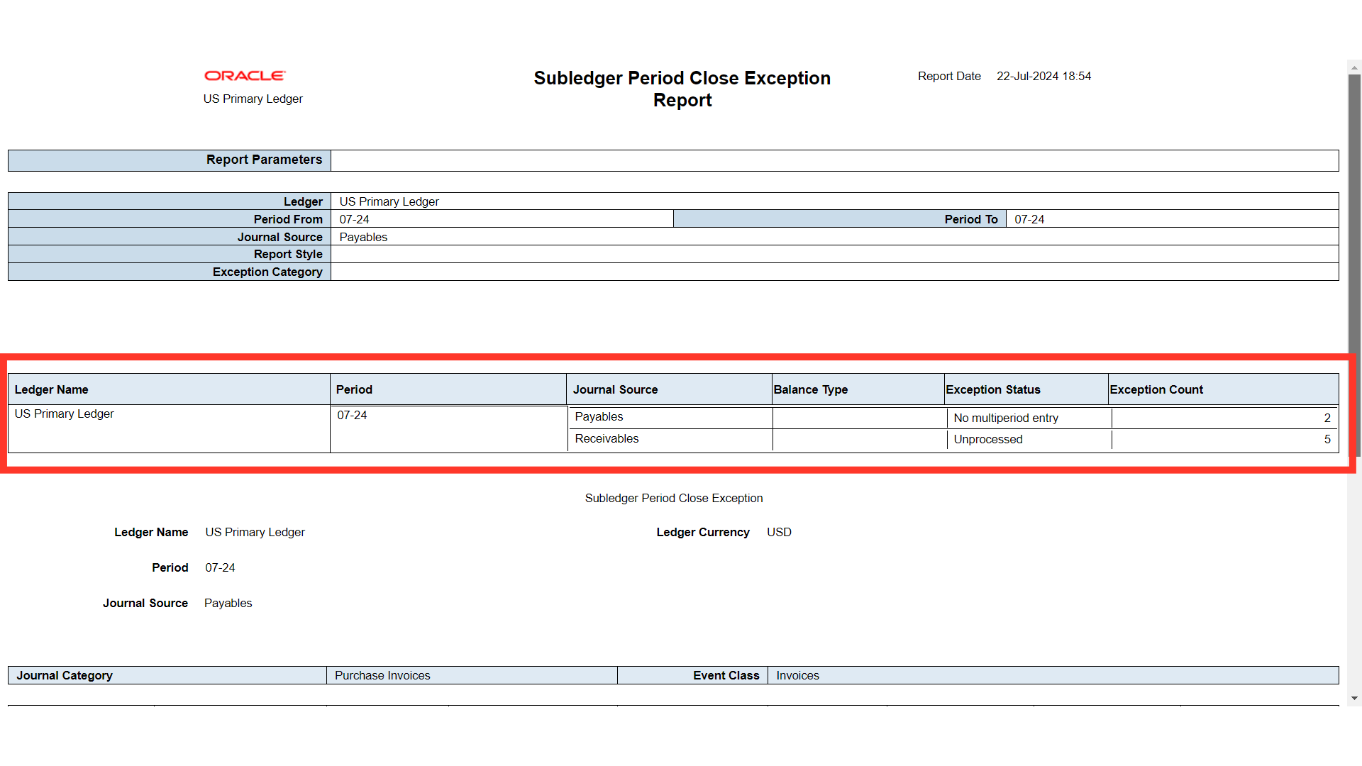 Report Layout